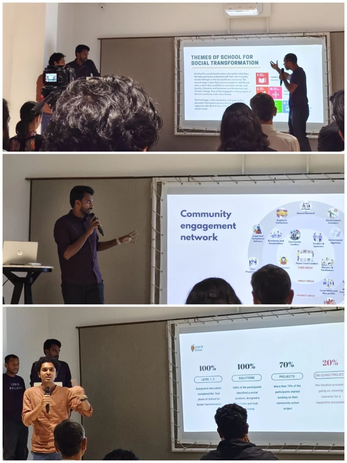 Alumni in Bangalore
